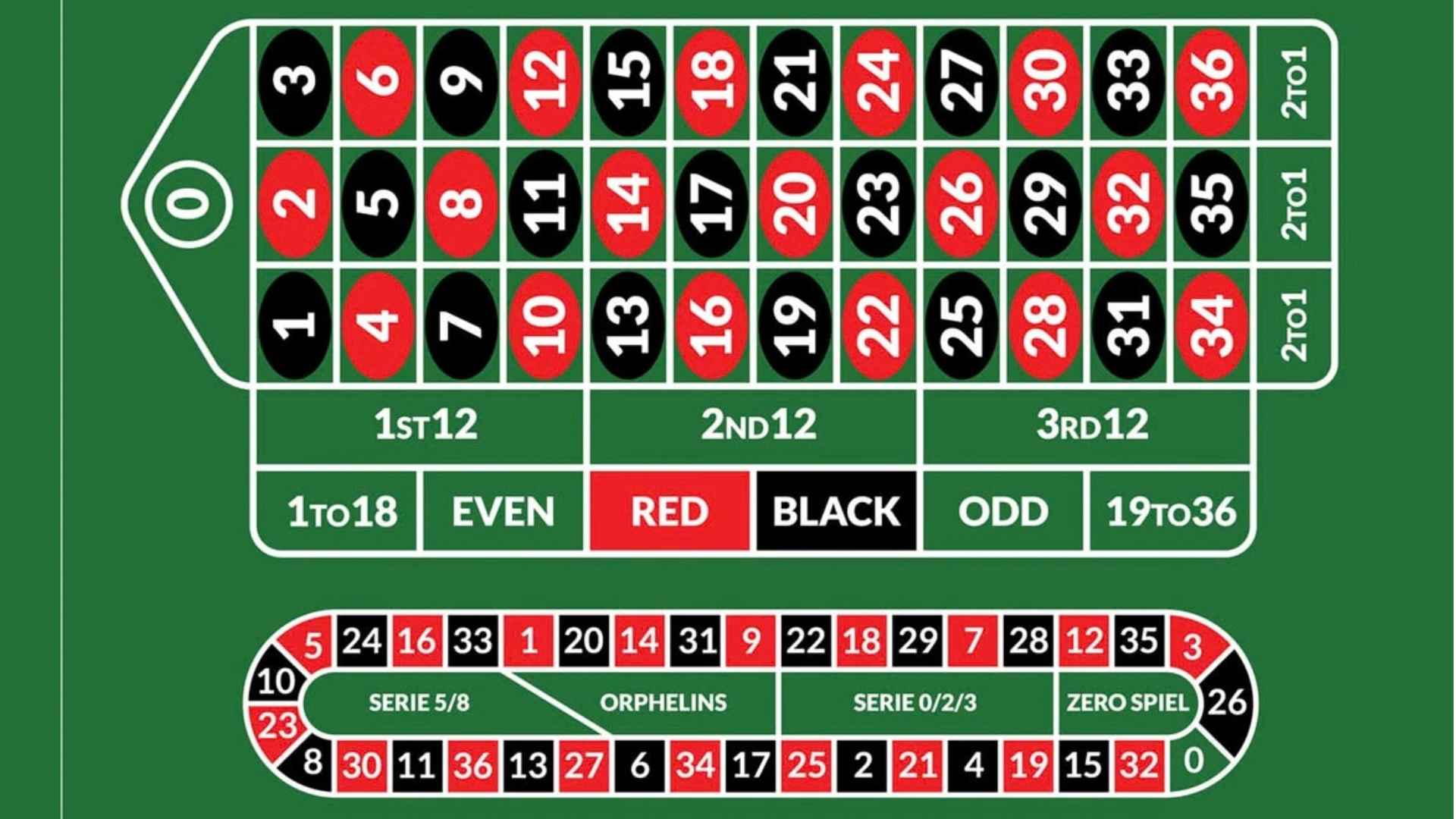 Lump Sum Lottery Payout Calculator Estimating Potential Lottery Payments
